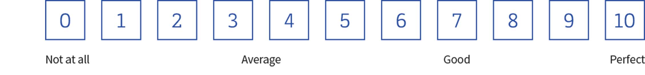 NSH Scale 1